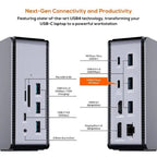 Mbeat 14 in 1 USB4 Docking Station with 8K Video 40Gbps Data (Space Grey)