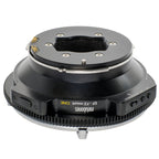 Metabones Canon EF to Sony FZ CINE Smart Adapter