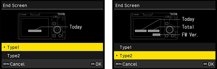 Ricoh GR III Diary Edition Special Limited Kit