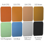 MagMod Standard Gel Set