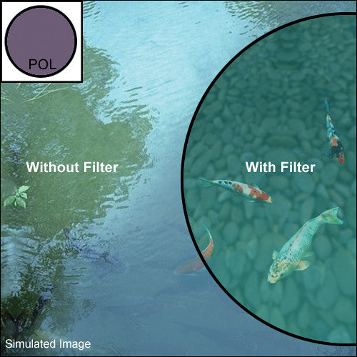  Sigma 105mm WR Circ-Pol Filter 