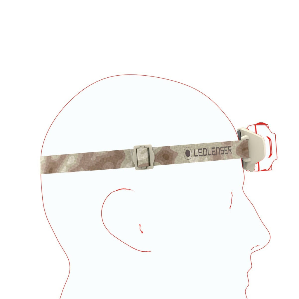 Ledlenser HF4R Signature Headlamp - Camo