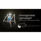 Nitecore NU21 360 Lumen Head Lamp