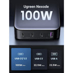 Ugreen Nexode 100W USB-C GaN 4 Ports Wall Charger