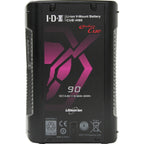 IDX Bundle Includes 4x ID-CUE-H90 Batteries and 1x VL-4X 4-Channel Dual
