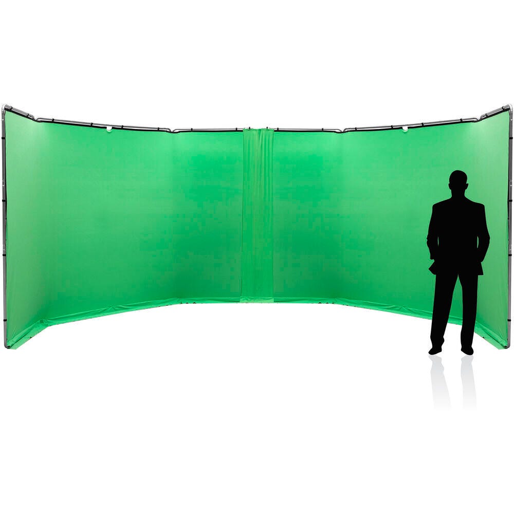 Manfrotto Panoramic Background Connection Kit Chromakey - 2.3m