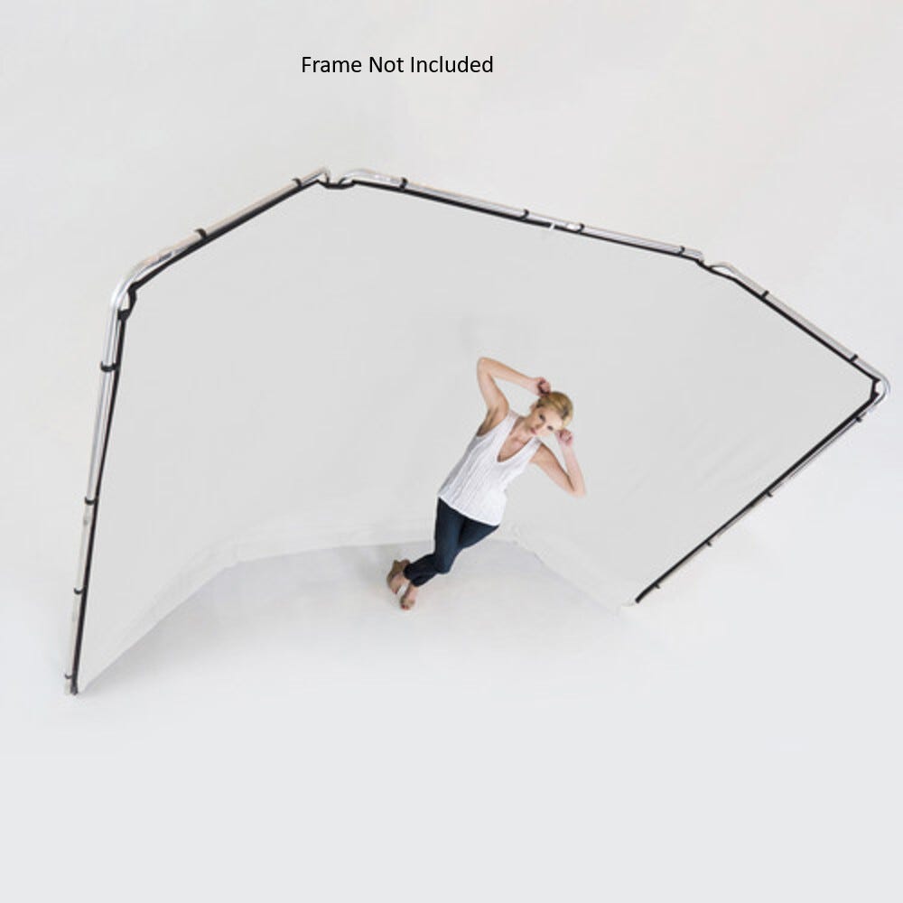 Manfrotto Panoramic Background Cover White - 4m