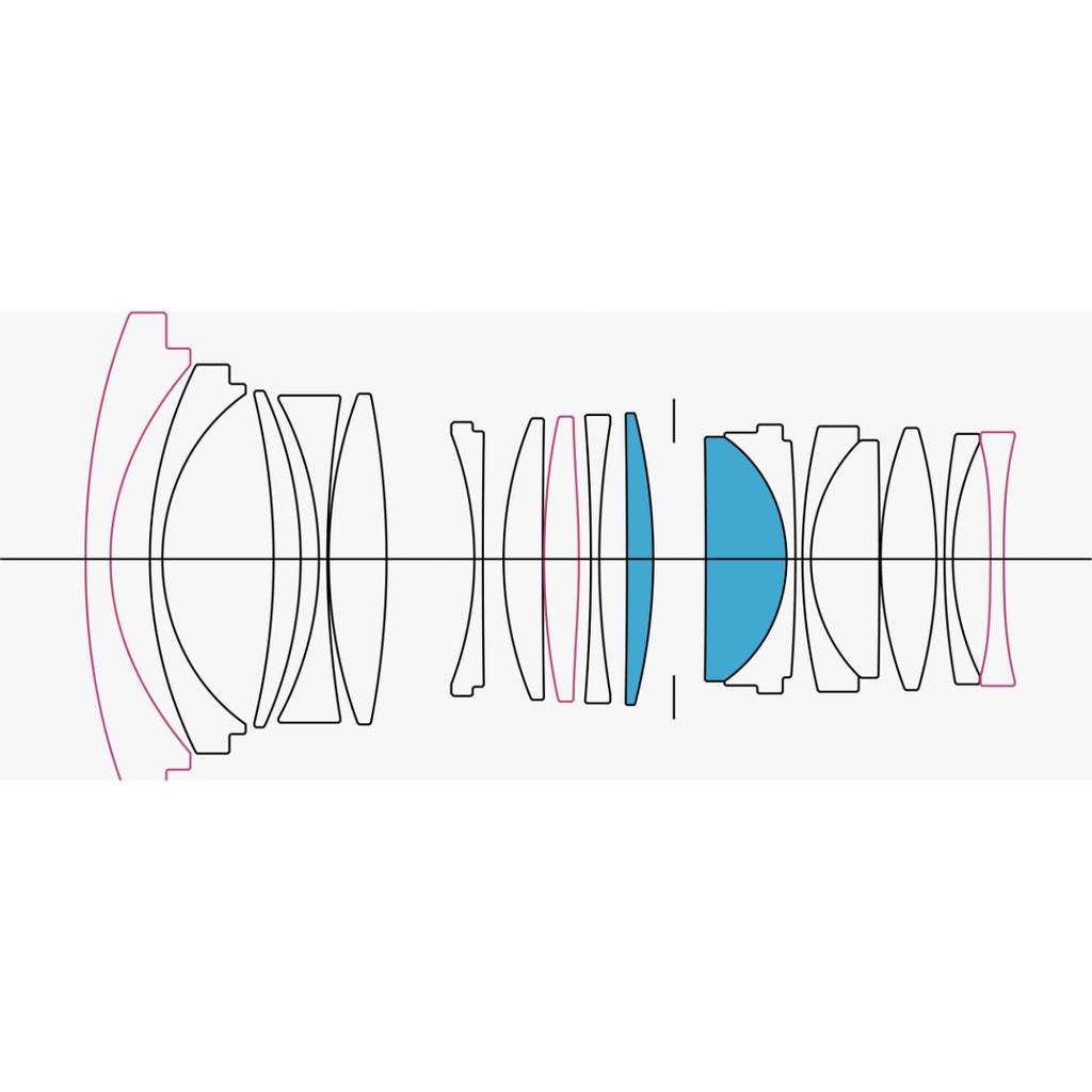 Sigma 20mm f/1.4 DG DN Art Lens - L-Mount 