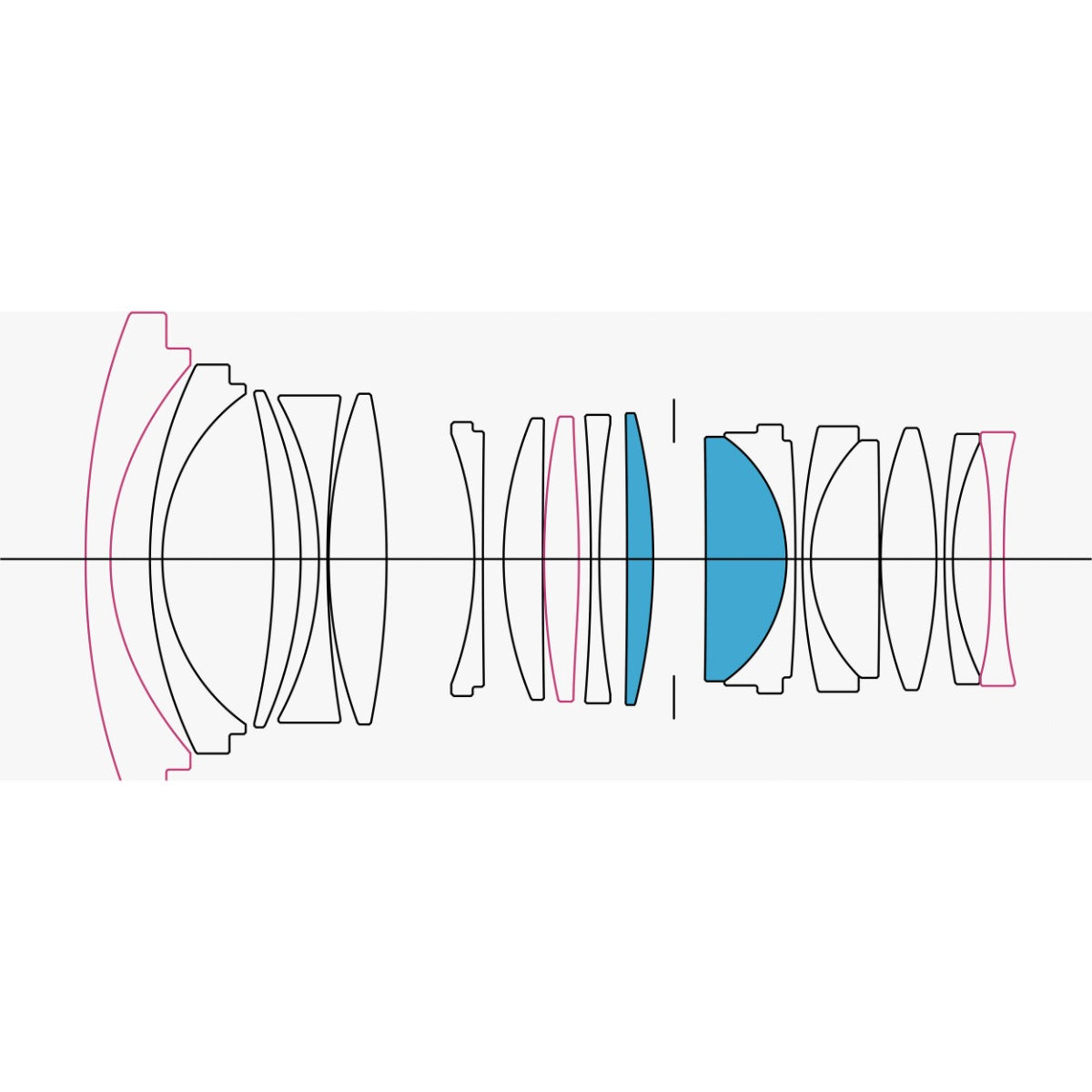 Sigma 20mm f/1.4 DG DN Art Lens - L-Mount 