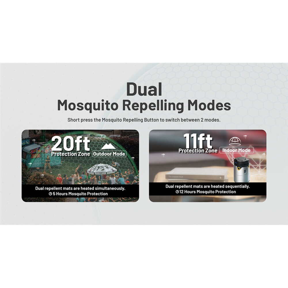 Nitecore EMR30 Portable Mosquito Repeller