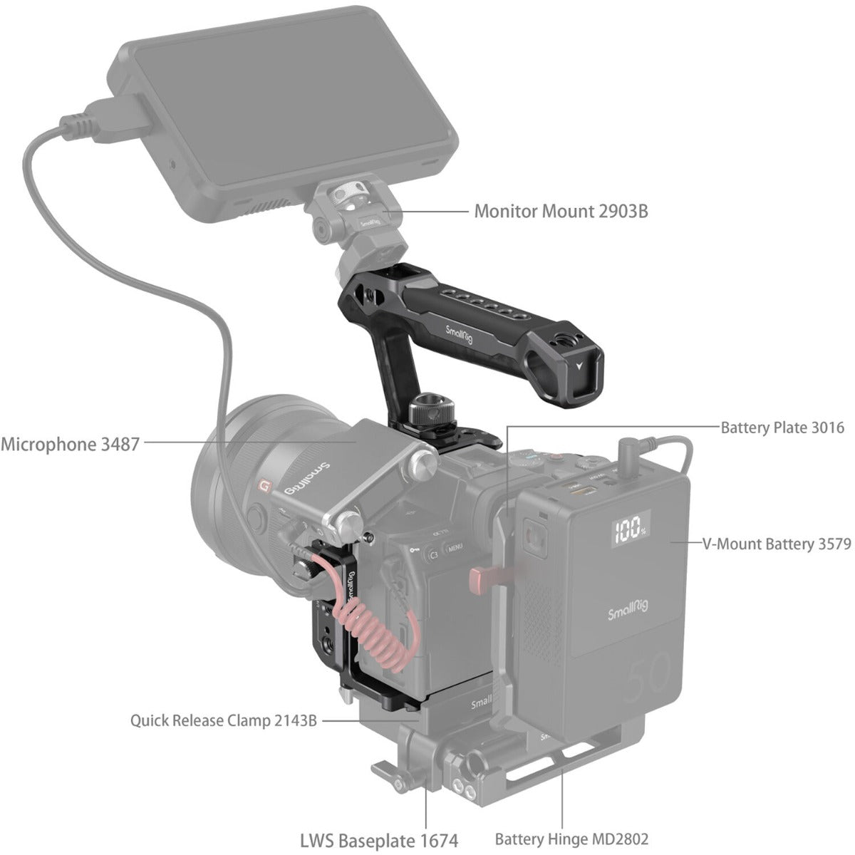 SmallRig "Rhinoceros" Basic Cage Kit for Sony Alpha 7R V / Alpha 7 IV / Alpha 7S III 3708
