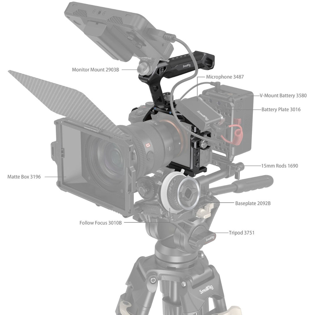 SmallRig "Rhinoceros" Basic Cage Kit for Sony Alpha 7R V / Alpha 7 IV / Alpha 7S III 3708