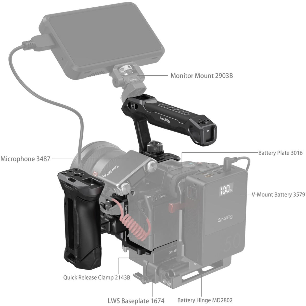 SmallRig "Rhinoceros" Advanced Cage Kit for Sony Alpha 7R V / Alpha 7 IV / Alpha 7S III 3710
