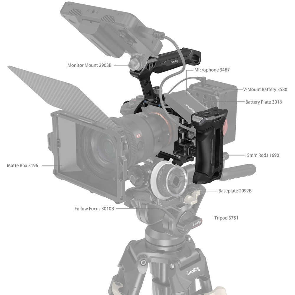 SmallRig "Rhinoceros" Advanced Cage Kit for Sony Alpha 7R V / Alpha 7 IV / Alpha 7S III 3710