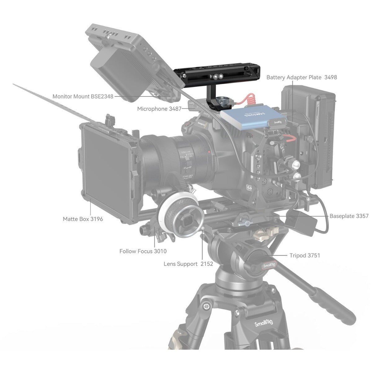 SmallRig Adjustable Top Handle (ARRI-Style Mount) 4153 