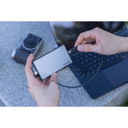 Lexar Professional Workflow USB 3.2 Gen2 Reader