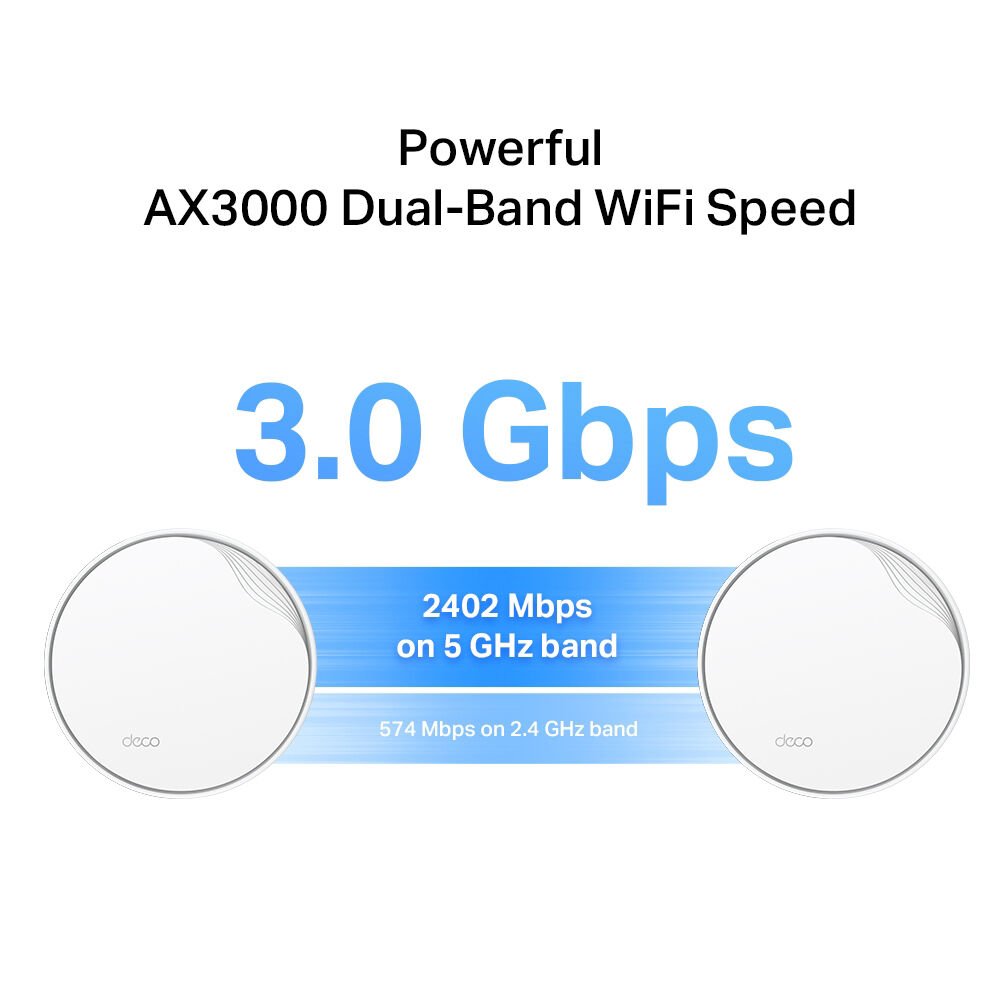 TP-Link Deco X50 PoE Whole Home Mesh WiFi System (3 Pack)