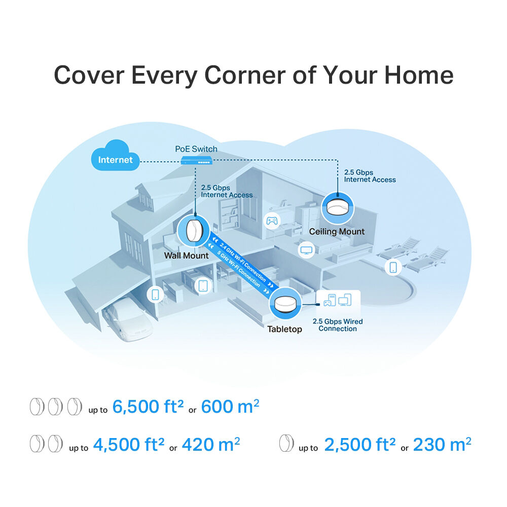 TP-Link Deco X50 PoE Whole Home Mesh WiFi System (3 Pack)