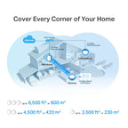 TP-Link Deco X50 PoE Whole Home Mesh WiFi System (3 Pack)