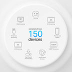 TP-Link Deco X50 PoE Whole Home Mesh WiFi System (3 Pack)