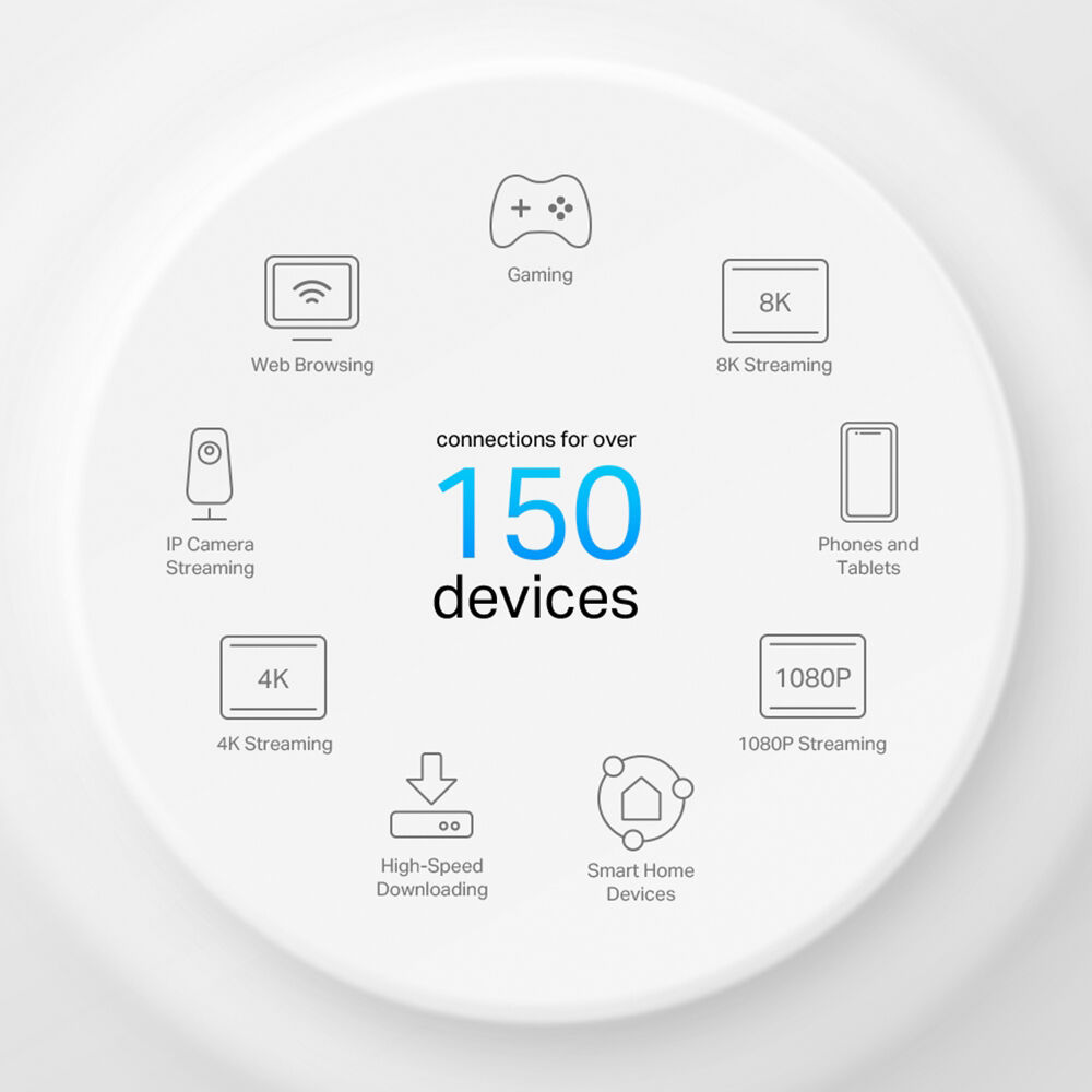 TP-Link Deco X50 PoE Whole Home Mesh WiFi System (3 Pack)