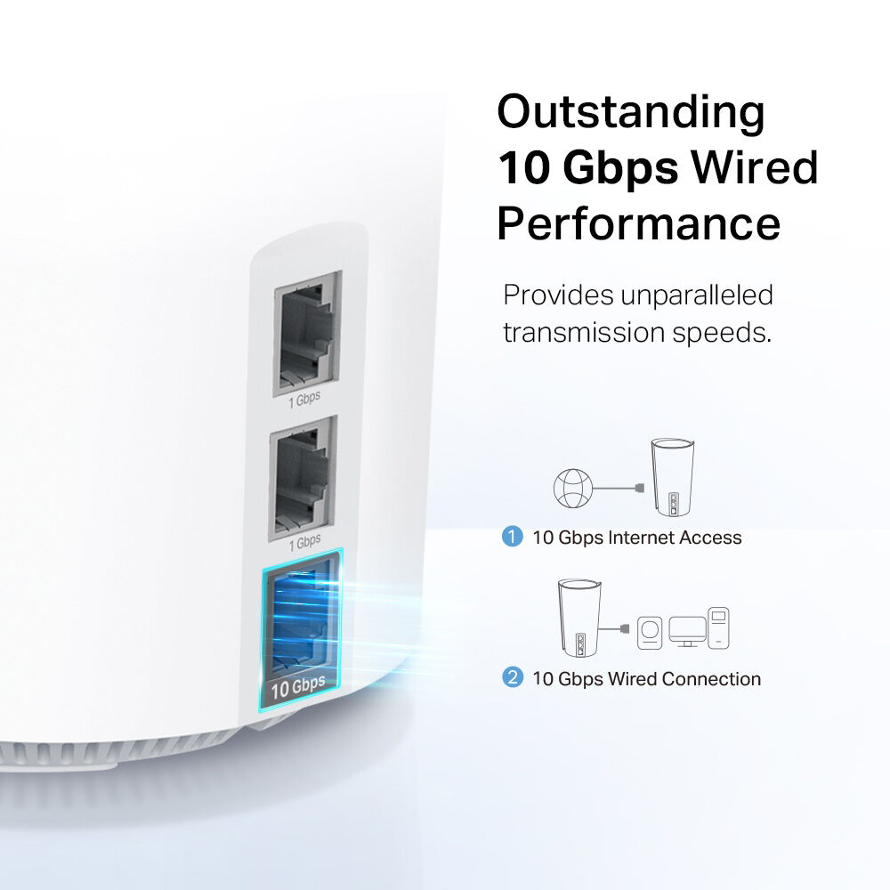 TP-Link Deco XE200 AXE11000 Tri-Band Mesh WiFi 6E System (2 Pack)