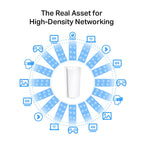 TP-Link Deco XE200 AXE11000 Tri-Band Mesh WiFi 6E System (2 Pack)