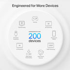 TP-Link Deco XE200 AXE11000 Tri-Band Mesh WiFi 6E System (2 Pack)