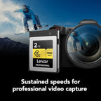 Lexar Professional Gold Series CFexpress Type B Card - 2TB