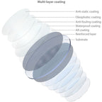 SmallRig MagEase Magnetic CPL Filter (52mm) 4216 