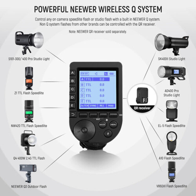 NEEWER QPRO-C TTL Wireless Flash Trigger