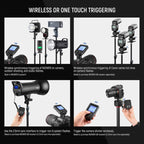NEEWER QPRO-C TTL Wireless Flash Trigger
