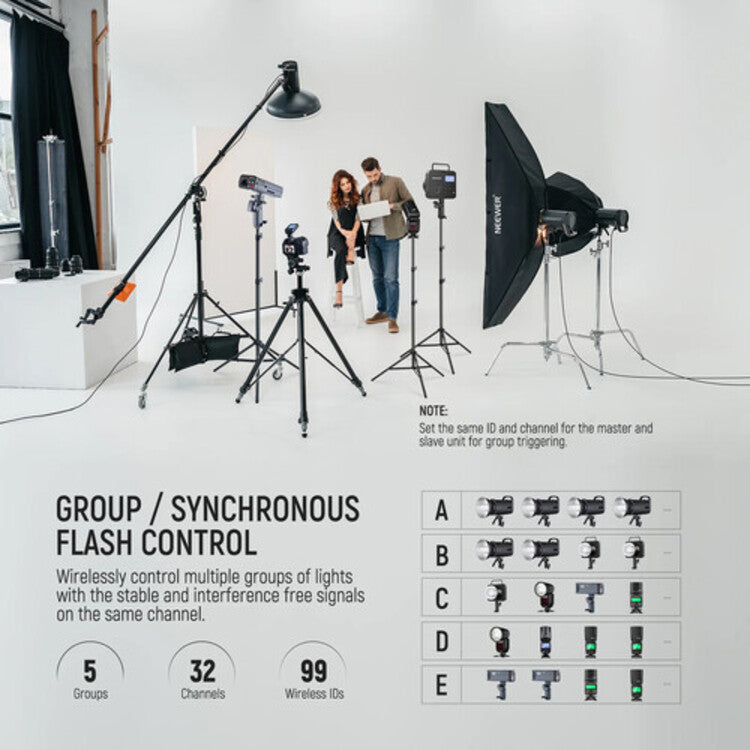 NEEWER QPRO-C TTL Wireless Flash Trigger