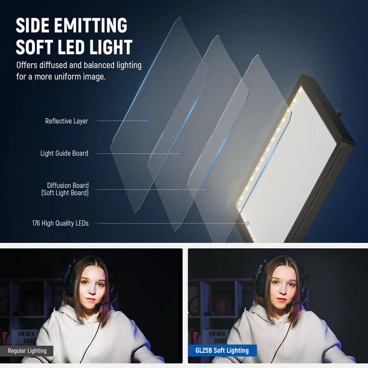 NEEWER GL25B Side Light Panel Lights