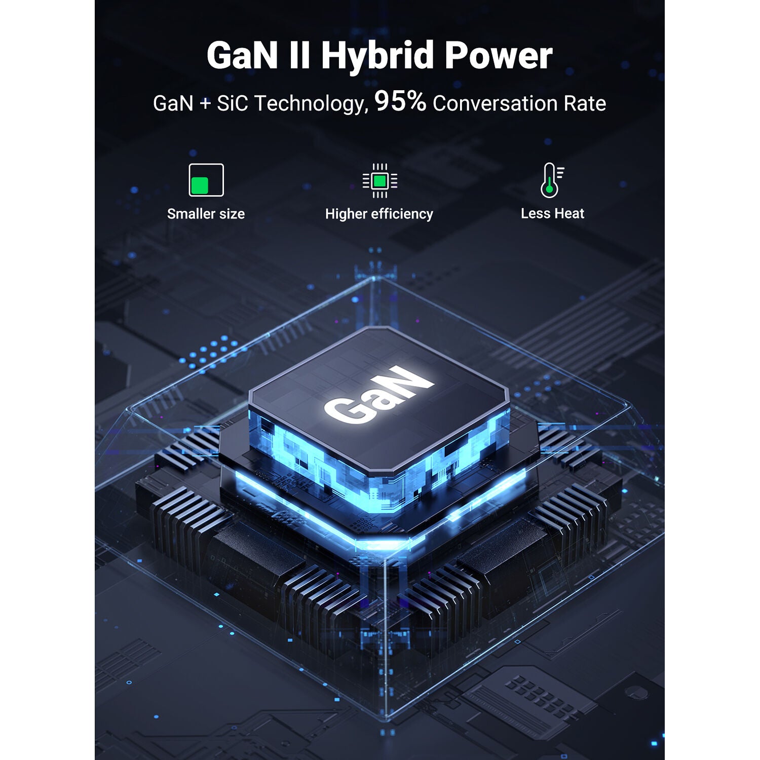 Ugreen Nexode 200W USB-C GaN 6 Ports Desktop Charger