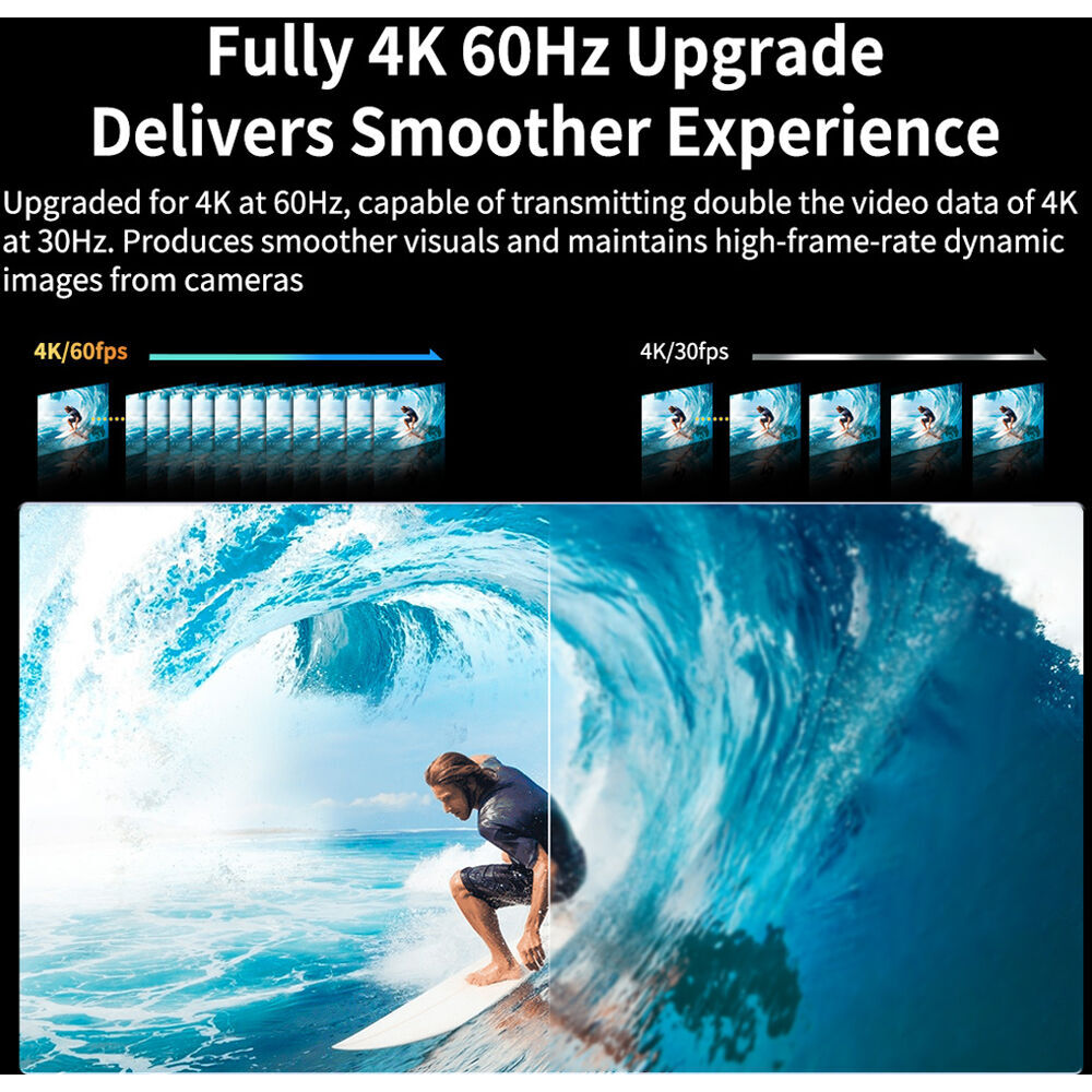 Desview R7III 2600 Nits Monitor