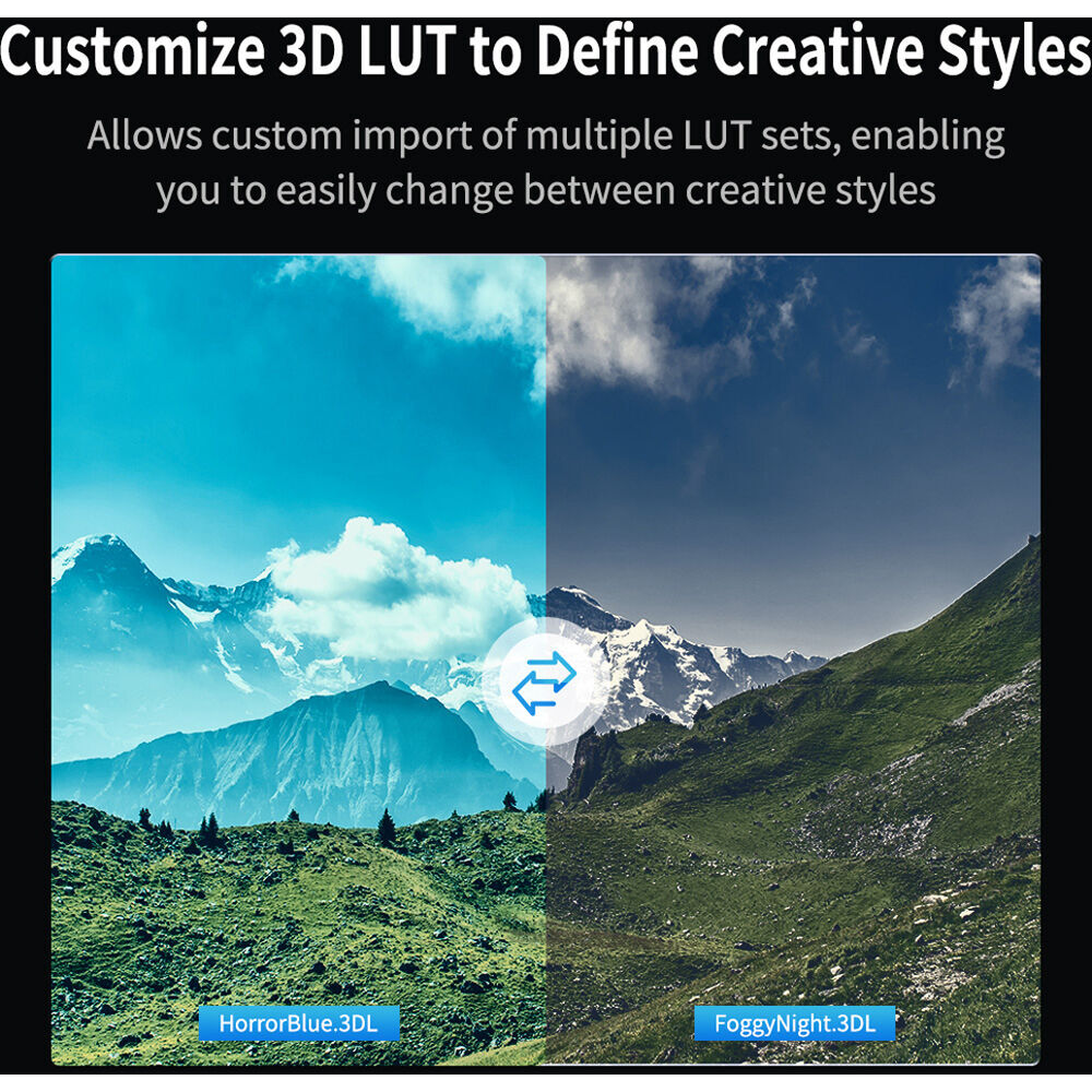 Desview R7III 2600 Nits Monitor