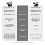 DJI Zenmuse X9-8K Gimbal Camera 