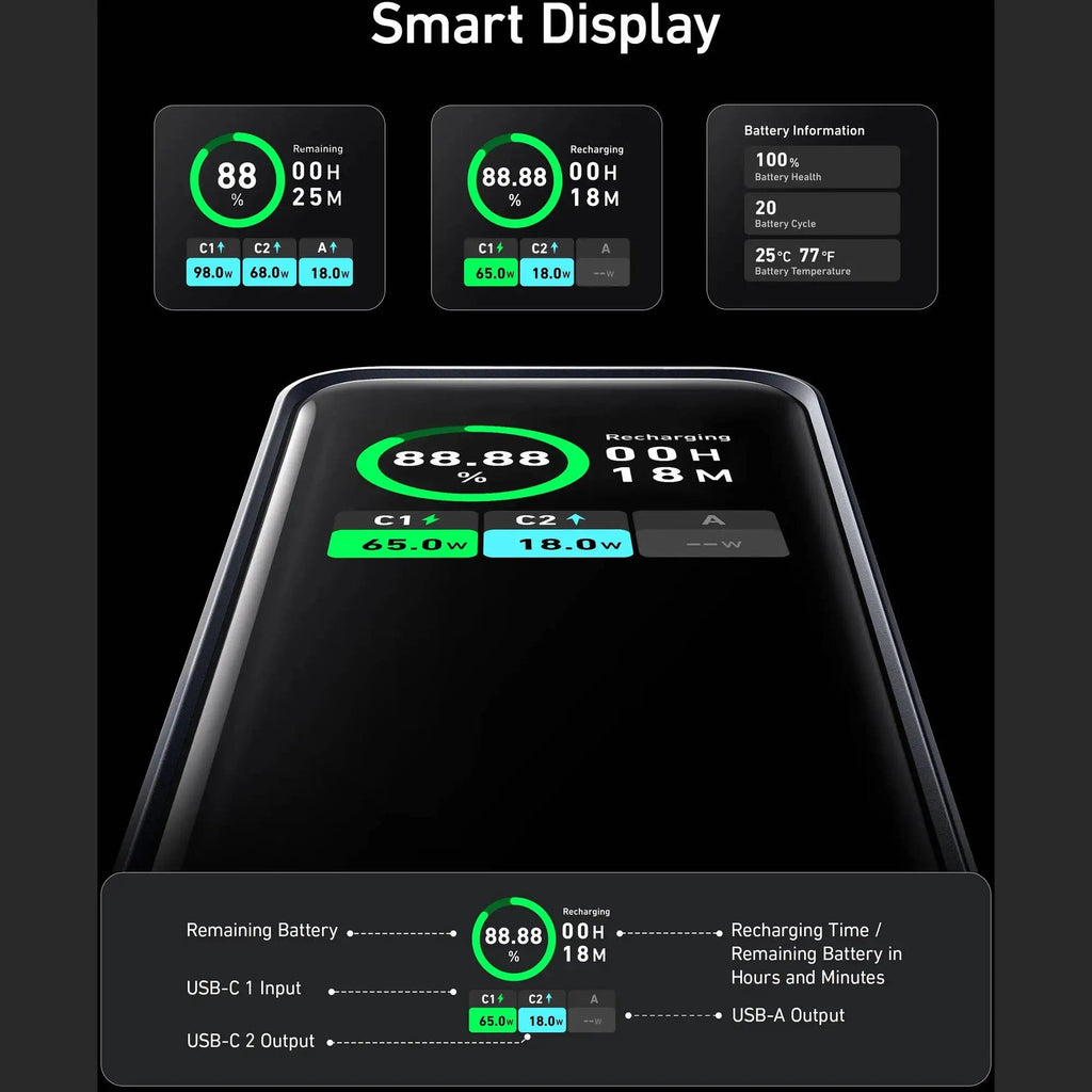 Anker Prime 20000mAh 200W Power Bank with 100W Charging Base Bundle