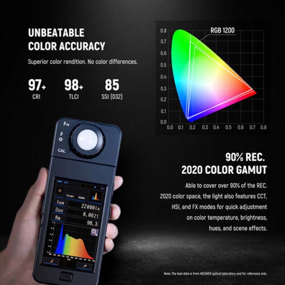 NEEWER RGB1200 LED Video Light with Light Stand - 2 Pack