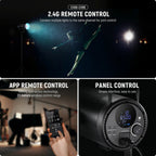 NEEWER CB200C RGB LED Video Light