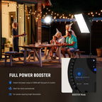 NEEWER CB200C RGB LED Video Light
