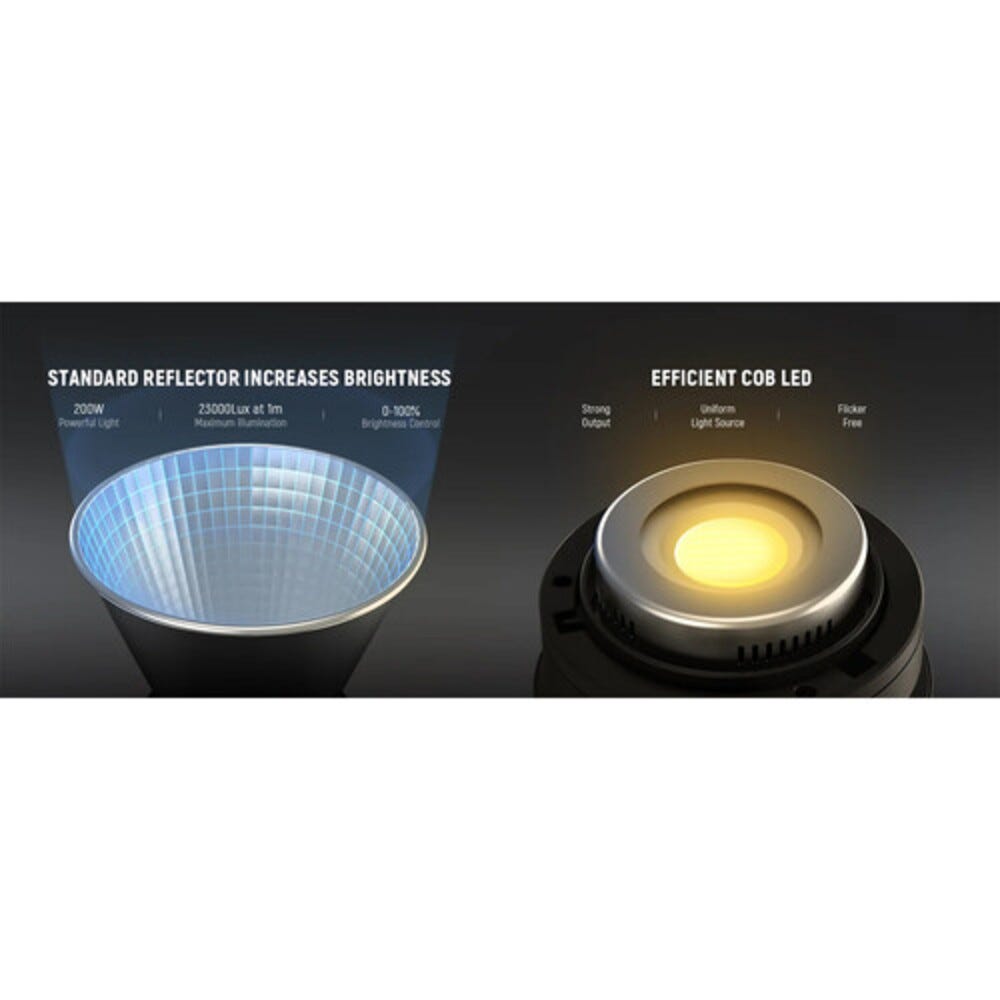 NEEWER CB200C RGB LED Video Light