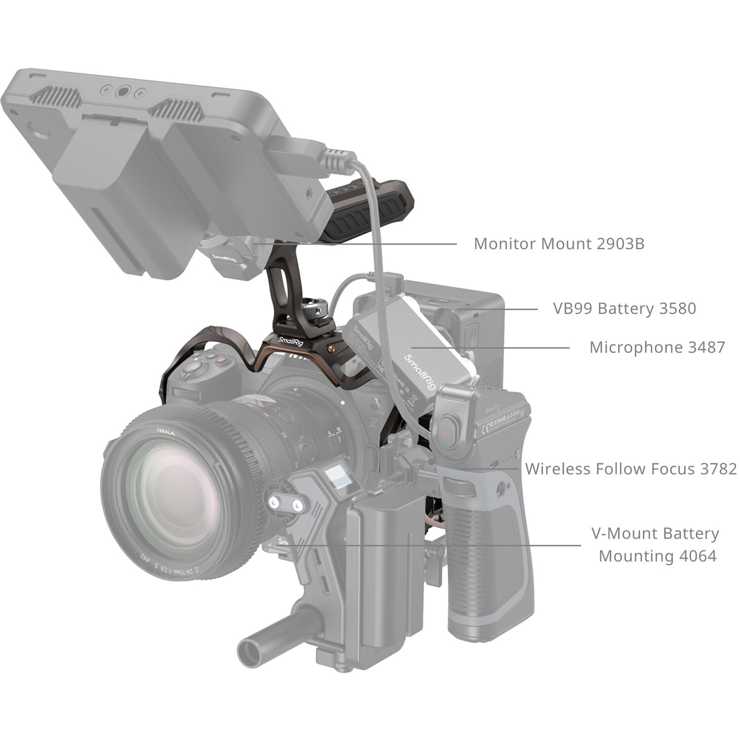 SmallRig "Night Eagle" Cage Kit for Nikon Z 6III 4522