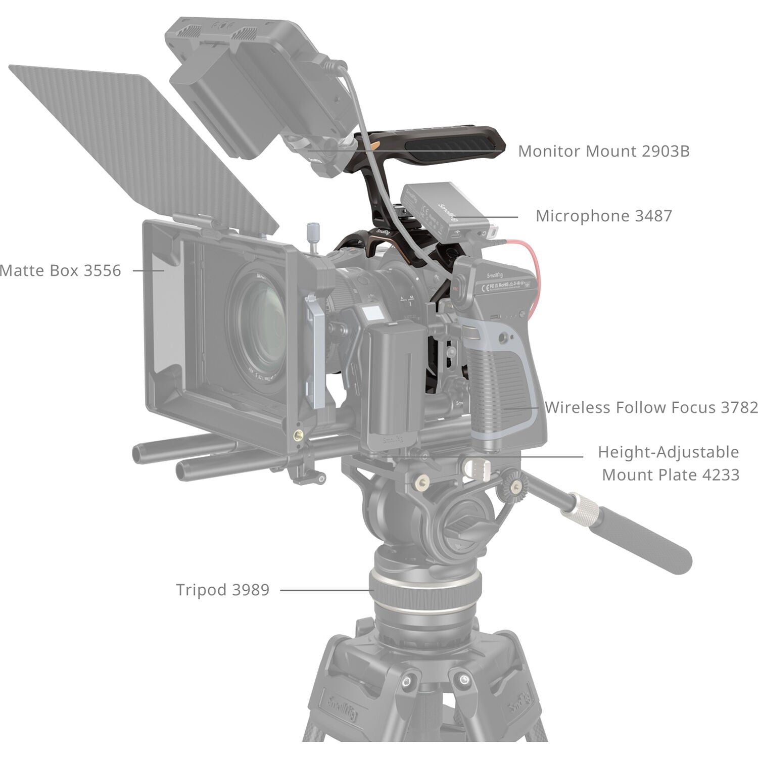 SmallRig "Night Eagle" Cage Kit for Nikon Z 6III 4522