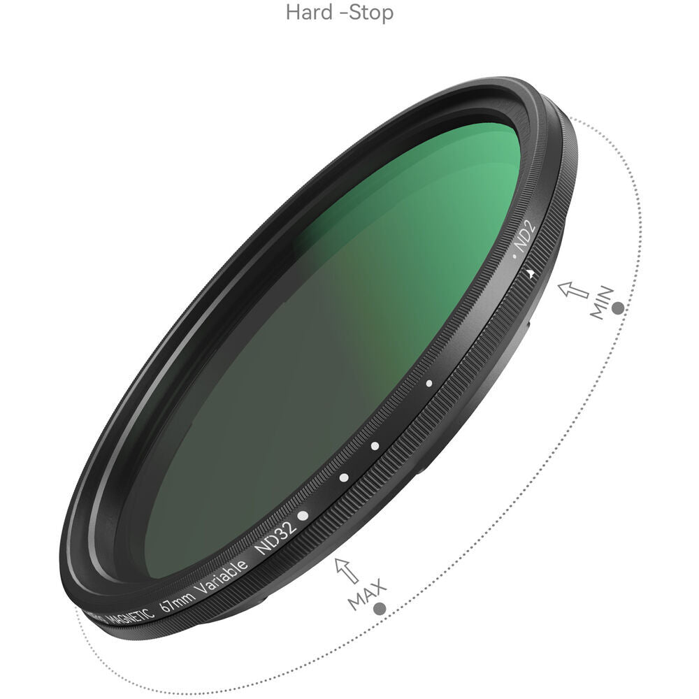 SmallRig Attachable VND Filter Kit ND2-ND32 (1-5 Stop) with M-mount Filter Adapter 67mm