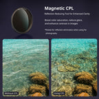 SmallRig Attachable 1/4 Effect Black Mist Filter (67mm) 4583 