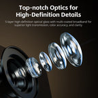 SmallRig 1.33x Anamorphic Lens for Mobile Phone (T-mount) 4590