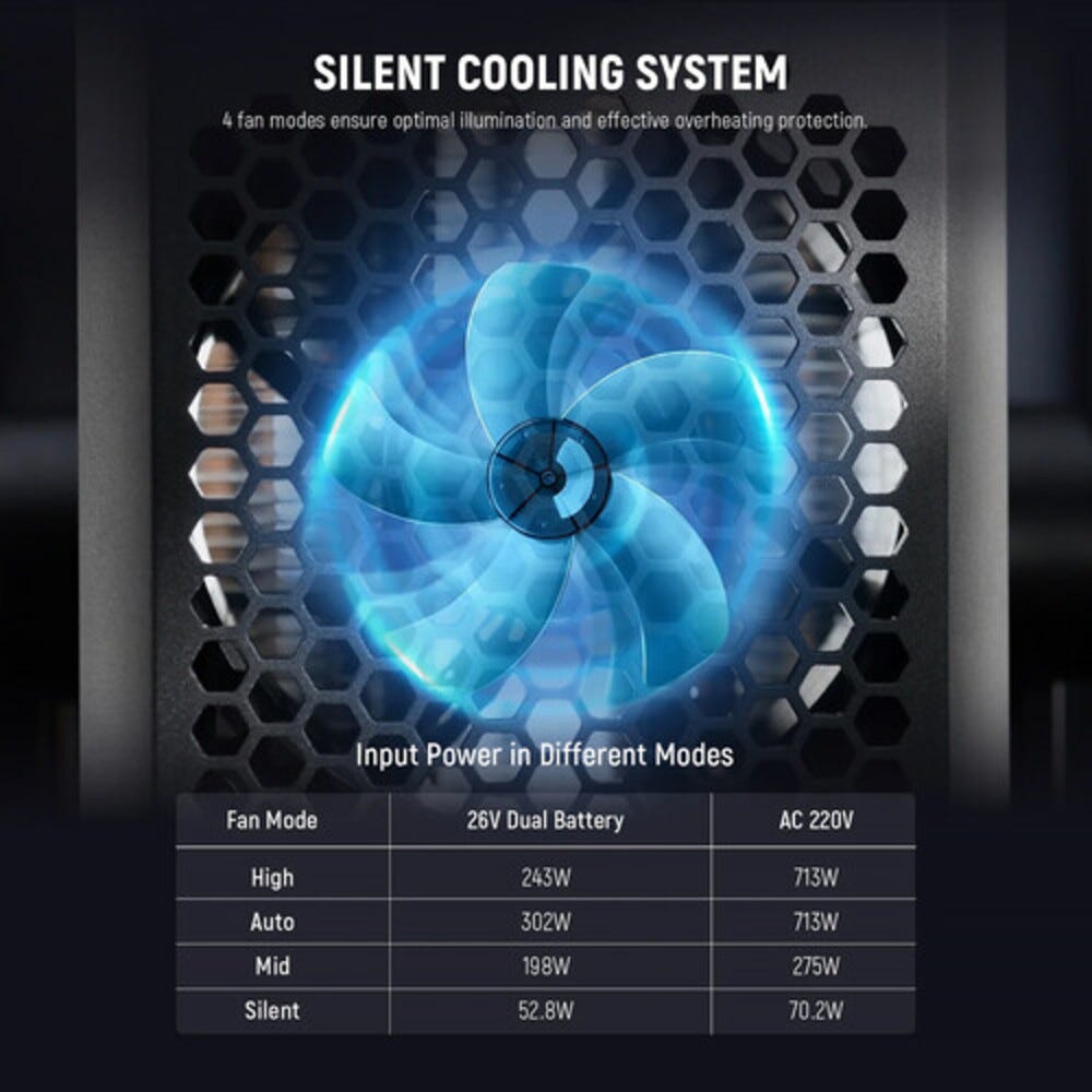 NEEWER AS600B Bi-Colour LED Video Light