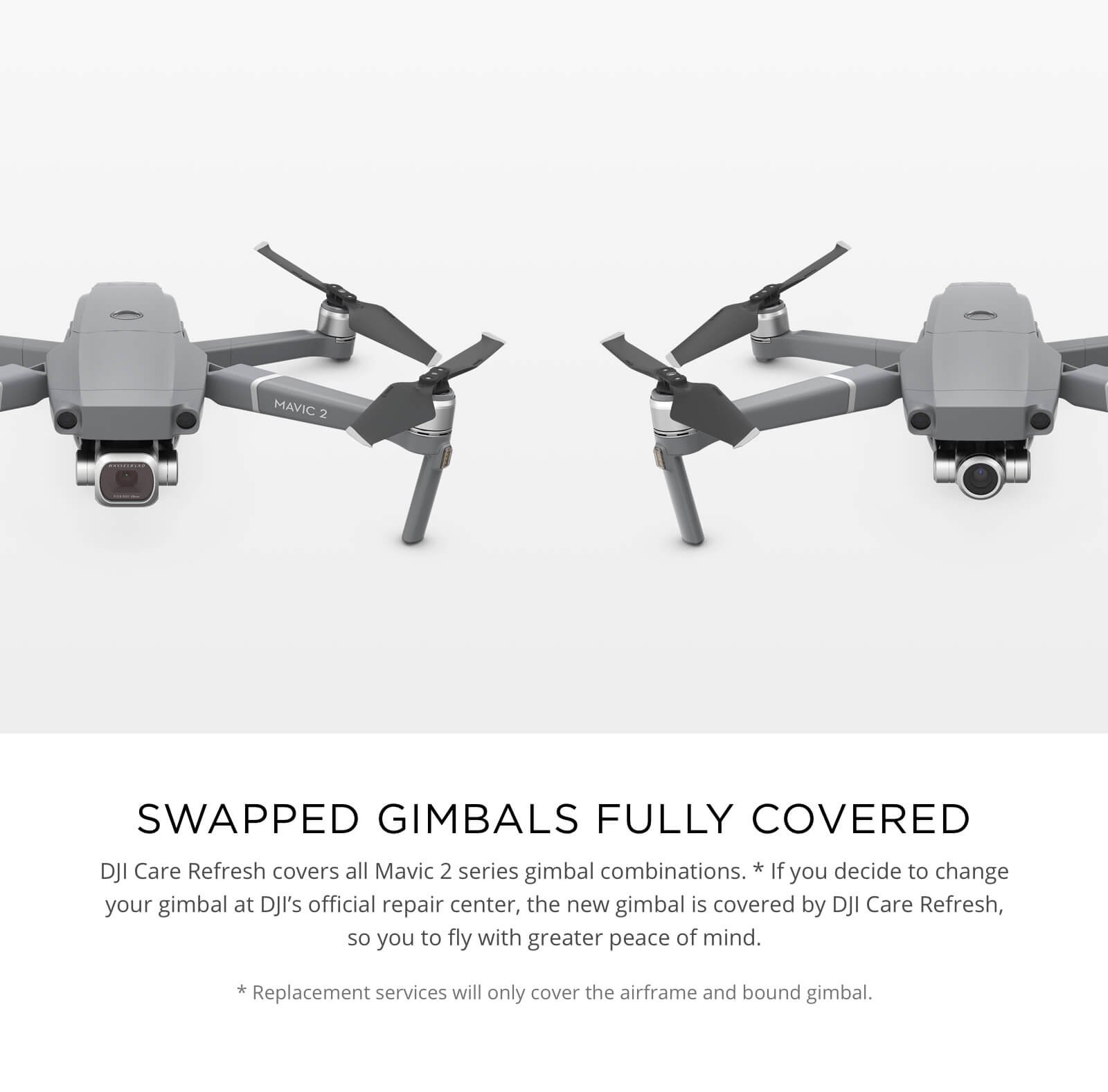 DJI Care Refresh Mavic 2 - Card 